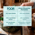 - Pack Mix 12 - Alimento Húmedo Cocinado para Perros
